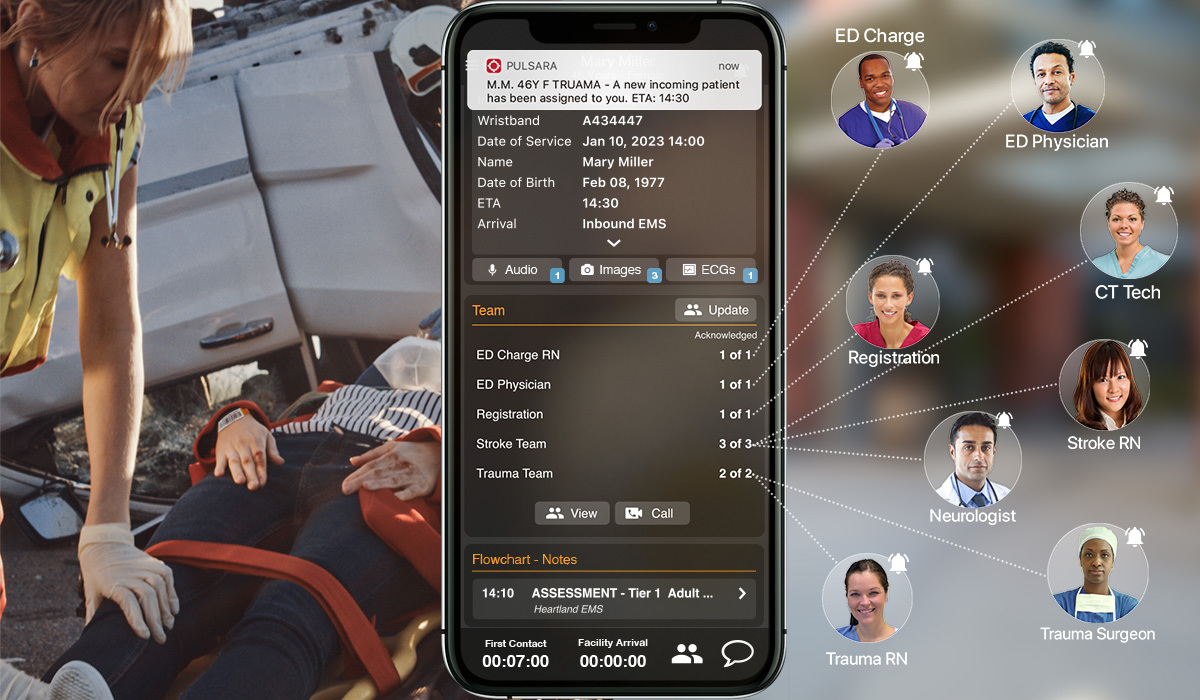 Pulsara alerts all the members of the care team about an incoming trauma patient